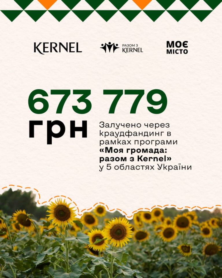 «Моя громада: Разом з Kernel — 33 проєкти отримали дофінансування!